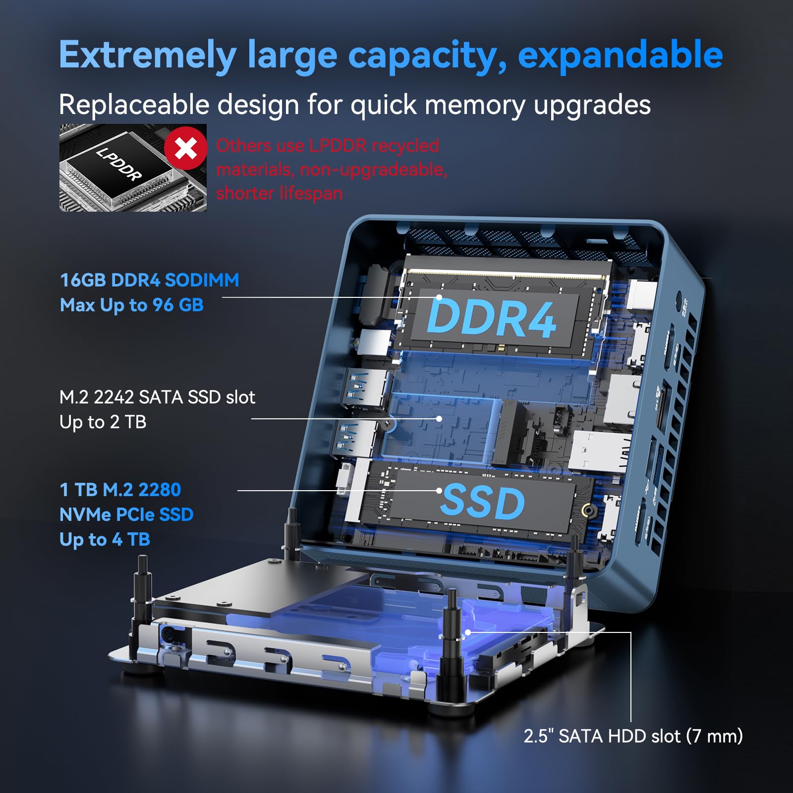 Amazon.com: GEEKOM Flagship Model IT13 Mini PC 2026 with 13th Gen
